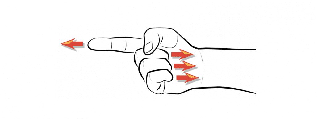 Six Typical Root Causes Of Problems In Joint Ventures In China.